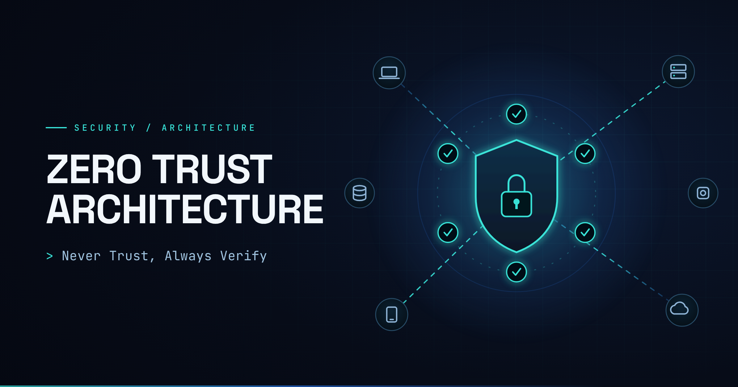 ZERO TRUST ARCHITECTURE